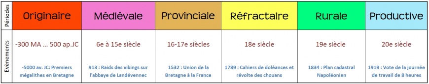Image:Frise2.jpg